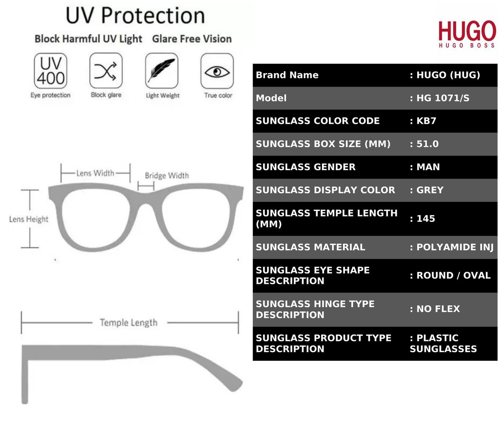 additional_attr_dynamic_image